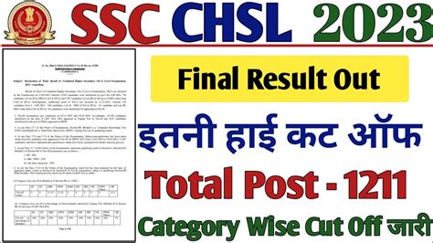 Ssc Chsl Final Result Out Ssc Chsl Final Result Ssc Chsl