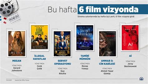 Bu Hafta Film Vizyona Girecek