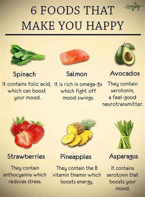 Infographic 5 Memory Boosting Foods Artofit