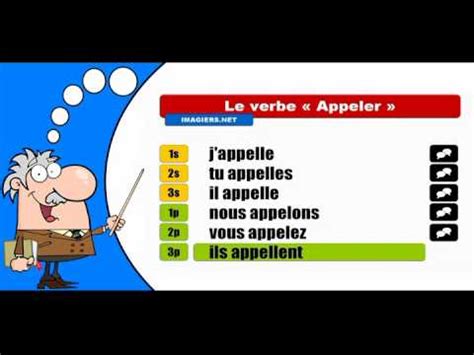 La Conjugaison Du Verbe Appeler Indicatif Pr Sent Youtube