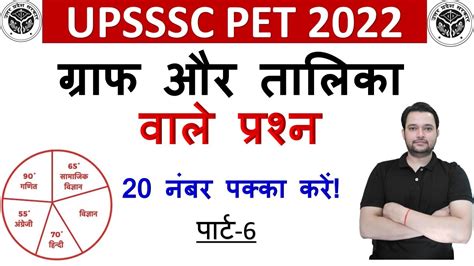 Upsssc Pet Maths Graph Aur Talika Di