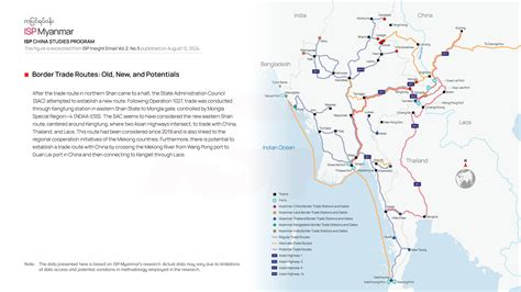 ISP Myanmar Institute For Strategy And Policy Myanmar