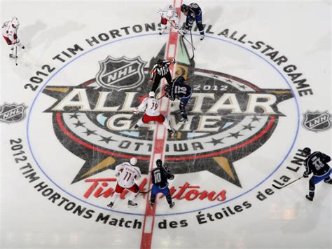 2015 Nhl All Star Game Rosters Announced International Hockey Lineal