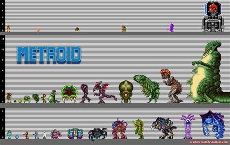 Metroid Sprites Chart By Sesshowmall On Deviantart