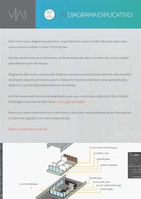 Os Passos Para Criar Boas Apresenta Es De Arquitetura E Urbanismo By