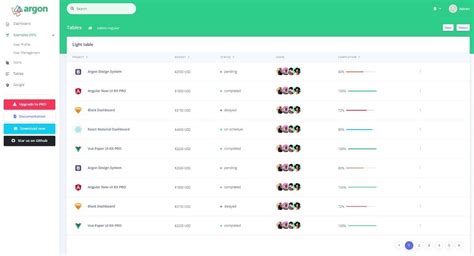 Nuxt Argon Dashboard Laravel Free Template