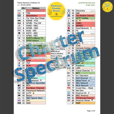 Spectrum Printable Channel Lineup | Augusta, ME | Free PDF!