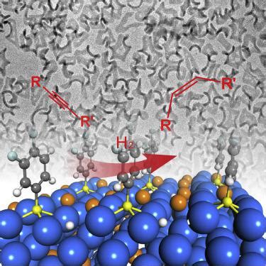 Thiol Treatment Creates Selective Palladium Catalysts For