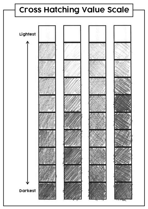 15 Texture Line Drawing Techniques Worksheet Drawing Techniques Line