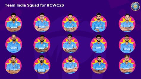 Indias Squad For Icc Mens Cricket World Cup 2023 Announced