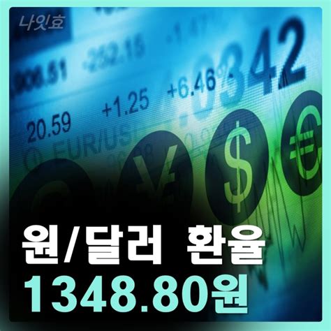 원달러 환율 연중 최고치 경신ㅣ미 국채 금리 급등ㅣ외국인 8거래일 연속 코스닥 순매도 Cj제일제당 Sk텔레콤 한국항공우주