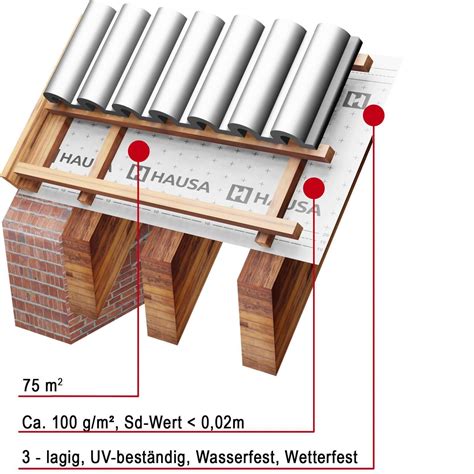 HAUSA Unterspannbahn Unterdeckbahn 75m² Schalungsbahn Dachfolie 100