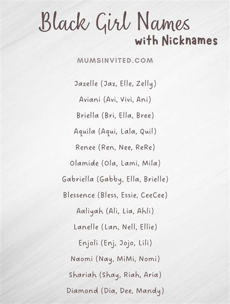 250 Black Girl Names (with Meanings and Nicknames) - Mums Invited