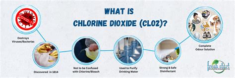 What is Chlorine Dioxide? – Fresh Start Environments