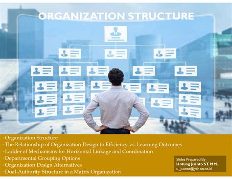 Organization Structure Ppt Sample Free Power Point Template Ppt Template