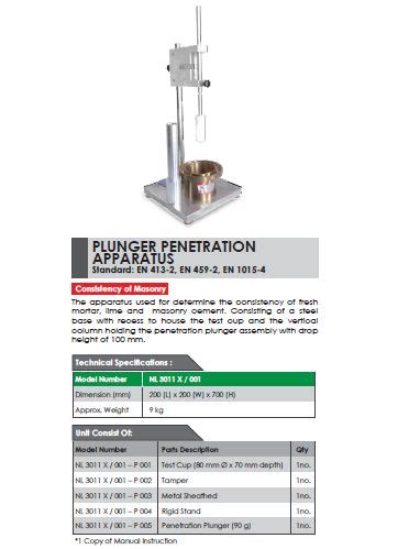 Plunger Penetration Apparatus Concordia Public Co Ltd