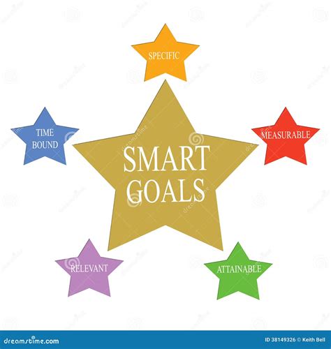 Smart Goals Word Stars Concept Stock Illustration Illustration Of