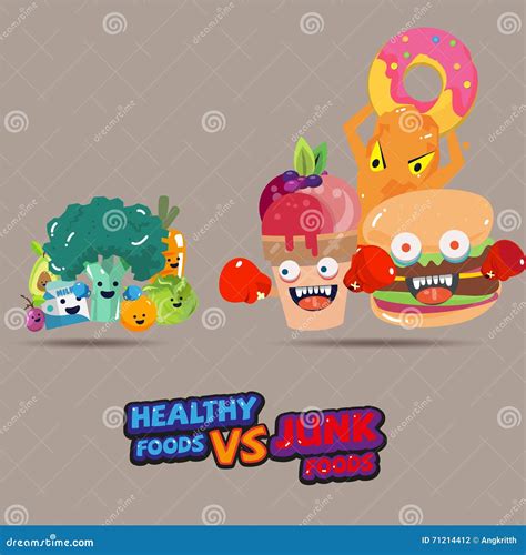 Heathy Food Versus Junk Food Character Design Choice Of A Healthy Or