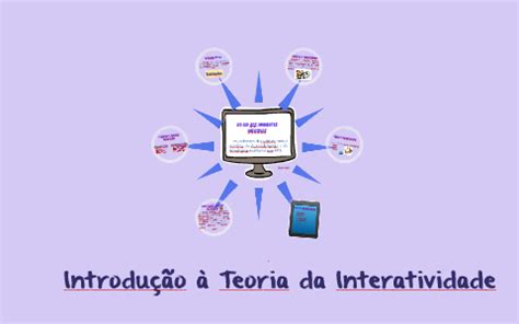 Introdu O Teoria Da Interatividade By Beatriz Vieira On Prezi