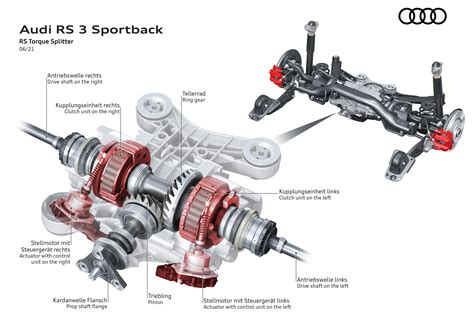 2022 Audi Rs3 Swaps Haldex For Rs Torque Splitter Carexpert