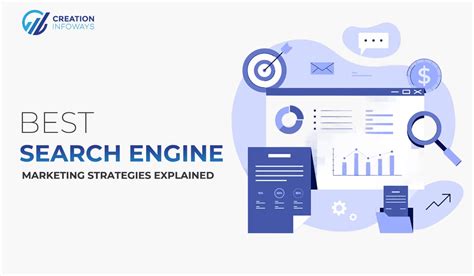 The Best Search Engine Marketing Strategies Explained