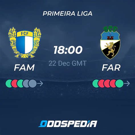 Famalicao vs Farense » Predictions, Odds, Live Scores & Stats