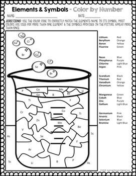 Colour By Number Science