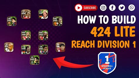 How To Build 424 Lite And Guide Playstyle Reach Division 1 Best