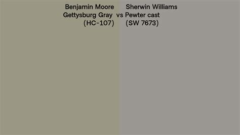 Benjamin Moore Gettysburg Gray Hc 107 Vs Sherwin Williams Pewter Cast Sw 7673 Side By Side