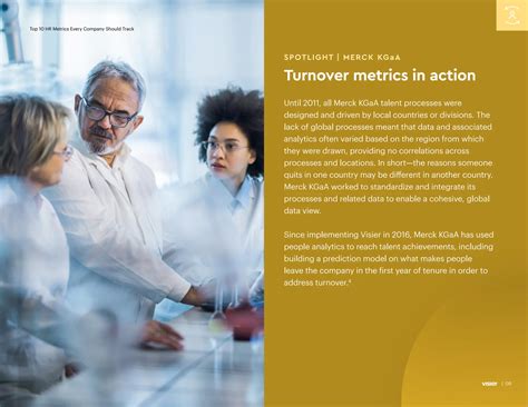 10 HR Metrics Every Company Should Track .pdf