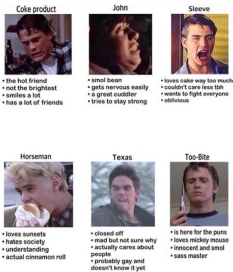 Tag urself>>>I am a combination of John and Sleeve with a dash of ...