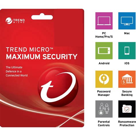 Trend Micro Device Security Ultimate Upgrade Kit Informacionpublica