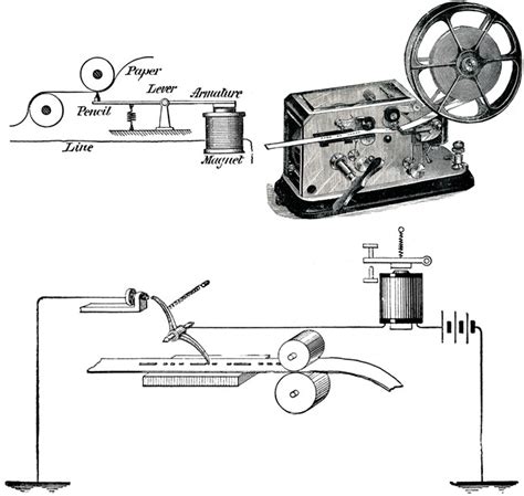 Thomas Edison Phonograph Diagram