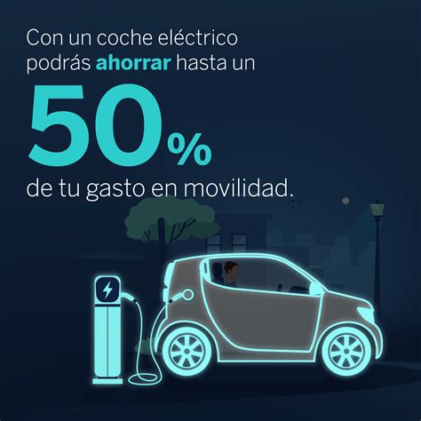 🚙🔌¿los Coches Eléctricos Son El Futuro Ya No Son El Presente Y Pueden Hacer Que Ahorres Hasta