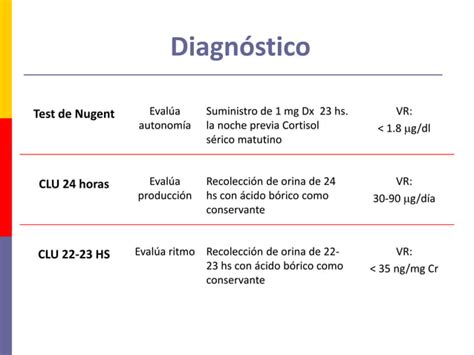 Tumores Funcionantes De Hip Fisis Ppt