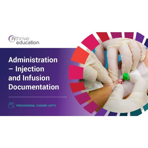 Procedural Coding Cpt Administration Injection And Infusion