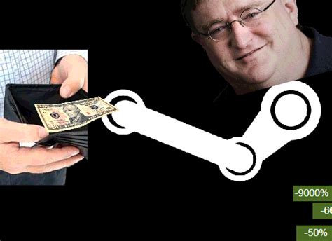 [image 577539] Steam Sales Know Your Meme