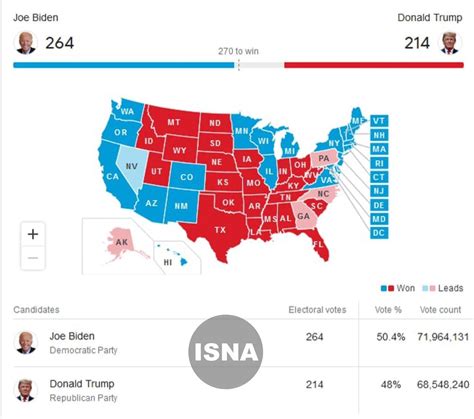 آخرین اخبار و نتایج انتخابات ۲۰۲۰ ریاست‌جمهوری آمریکا آخرین وضعیت