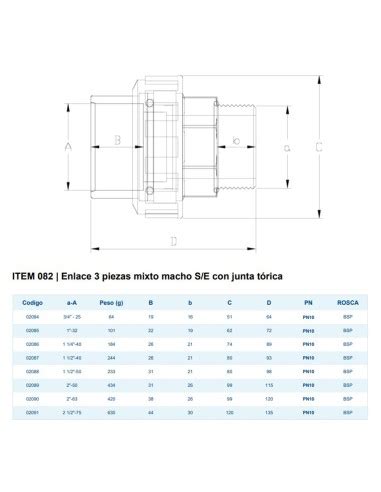 Enlace 3 Piezas PVC U Mixto M H 11 2 50mm C Junta PN10 HIDROTEN