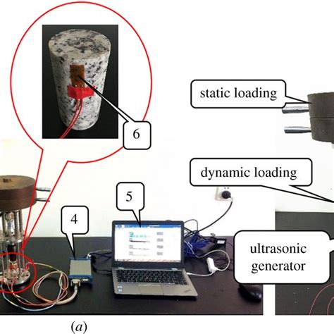 Ultrasonic Vibration Strain Test A Ultrasonic Vibration And Strain Download Scientific