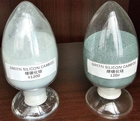 Green Silicon Carbide