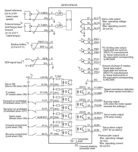 Yaskawa A1000 Wiring Diagram