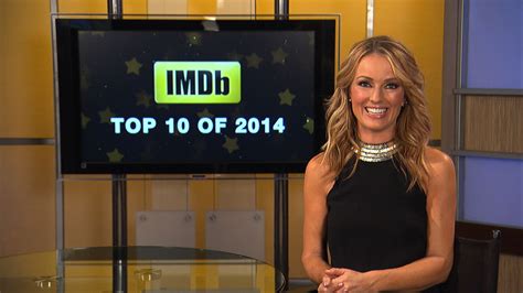 The IMDb Countdown 2014