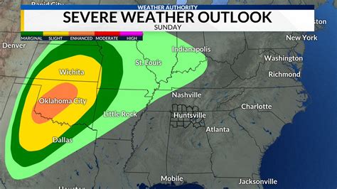 Danielle Dozier News 19 On Twitter Severe Storms Will Likely Be