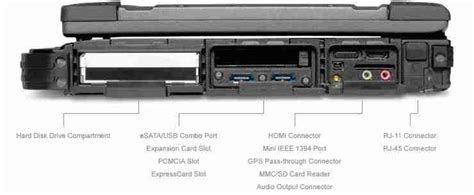 Getac B G I Touch Fully Rugged Notebook