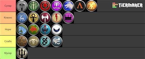 Rome Total War Factions Tier List Community Rankings Tiermaker