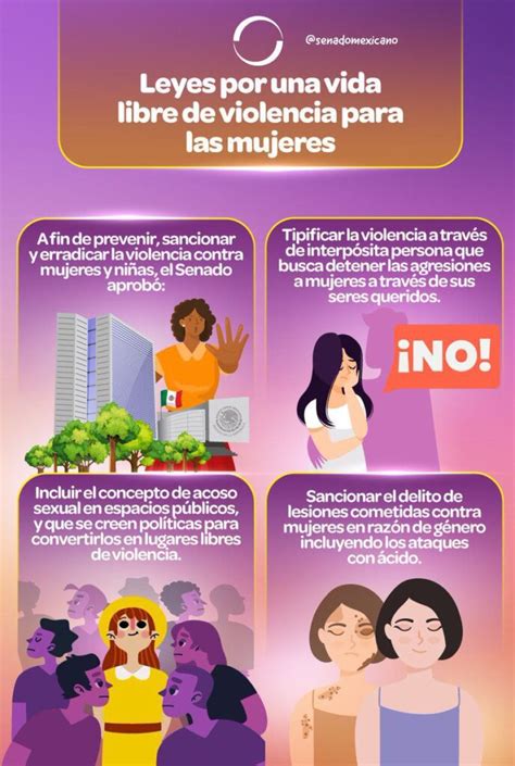 Leyes Por Una Vida Libre De Violencia Para Las Mujeres Revista