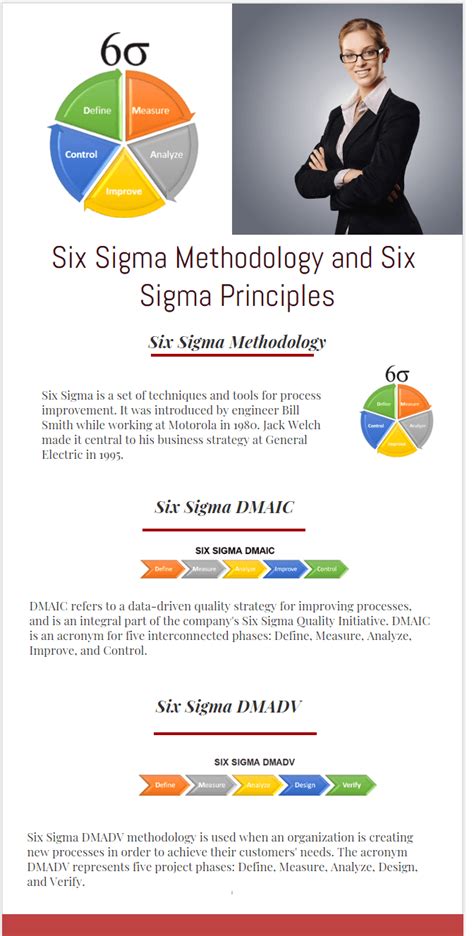 Six Sigma Methodology And Core Principles