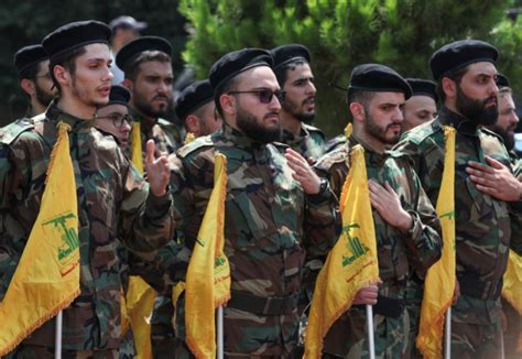 What Is Hezbollah Israel Palestine Conflict News Al Jazeera