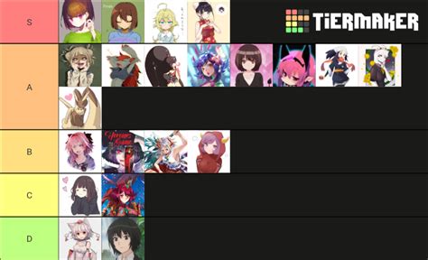 My Waifus And Husbandos Tier List Community Rankings TierMaker